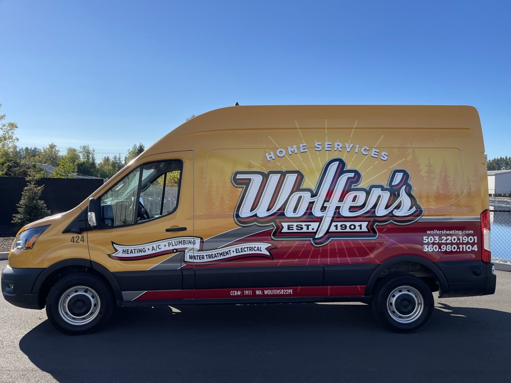 Wolfers